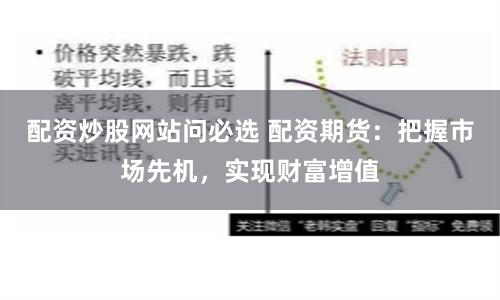 配资炒股网站问必选 配资期货：把握市场先机，实现财富增值
