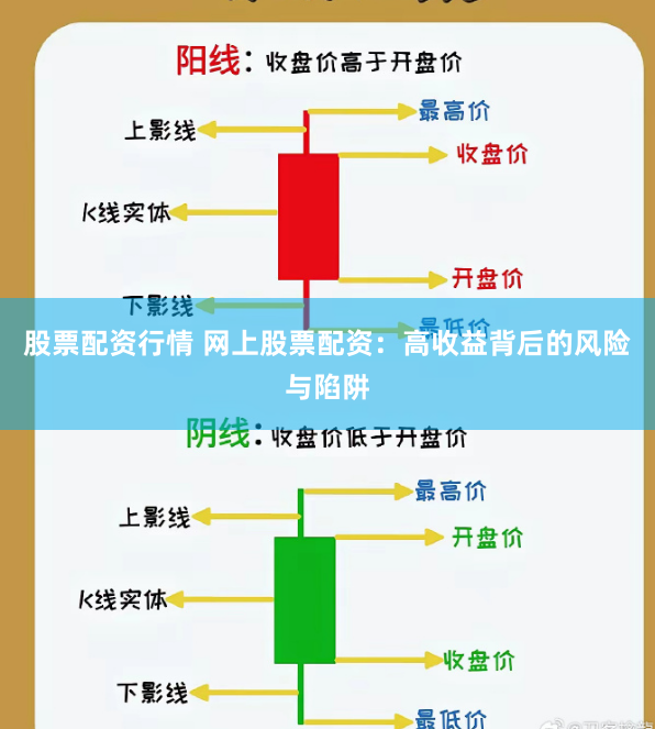 股票配资行情 网上股票配资：高收益背后的风险与陷阱