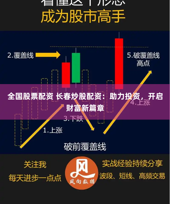 全国股票配资 长春炒股配资：助力投资，开启财富新篇章