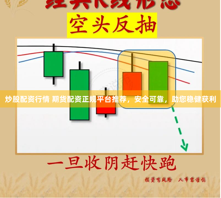 炒股配资行情 期货配资正规平台推荐，安全可靠，助您稳健获利
