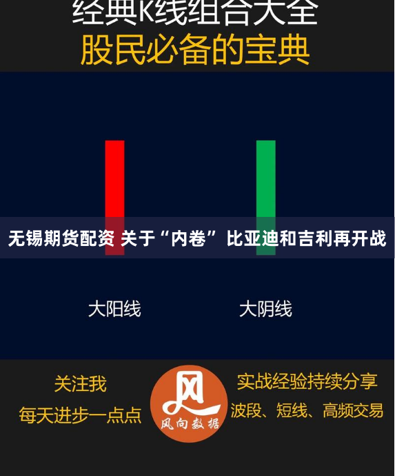 无锡期货配资 关于“内卷” 比亚迪和吉利再开战