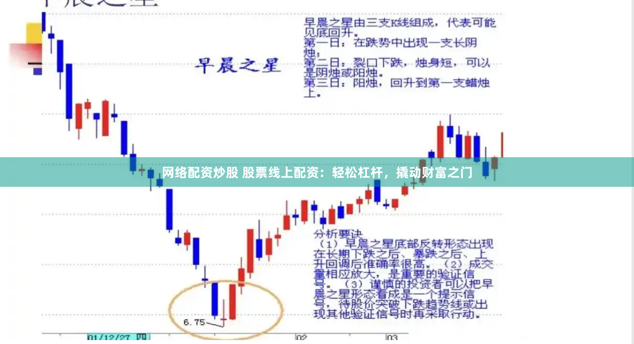 网络配资炒股 股票线上配资：轻松杠杆，撬动财富之门