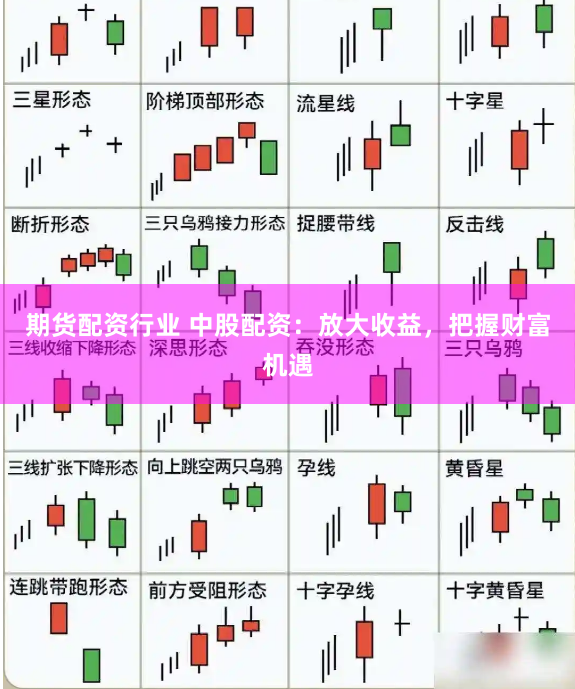 期货配资行业 中股配资：放大收益，把握财富机遇