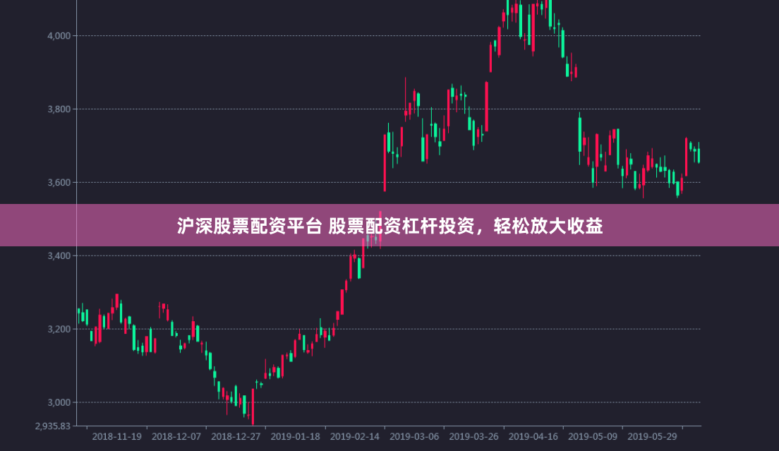 沪深股票配资平台 股票配资杠杆投资，轻松放大收益