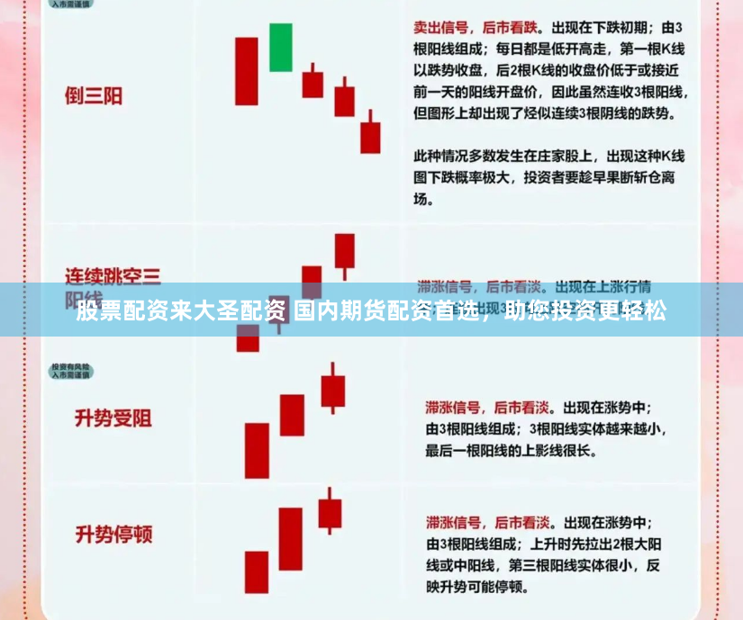 股票配资来大圣配资 国内期货配资首选，助您投资更轻松