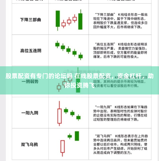 股票配资有专门的论坛吗 在线股票配资,资金杠杆,助你投资腾飞