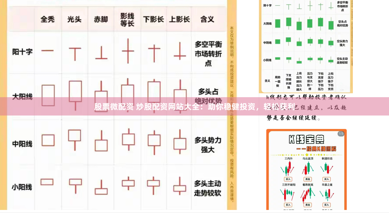 股票微配资 炒股配资网站大全：助你稳健投资，轻松获利