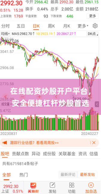 在线配资炒股开户平台，安全便捷杠杆炒股首选