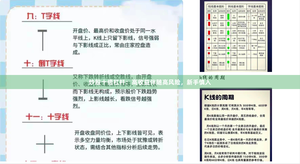 炒股十倍杠杆：高收益伴随高风险，新手慎入